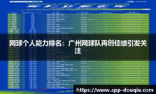 网球个人能力排名：广州网球队再创佳绩引发关注